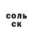 Бутират оксибутират Serhiy Marenko